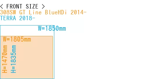 #308SW GT Line BlueHDi 2014- + TERRA 2018-